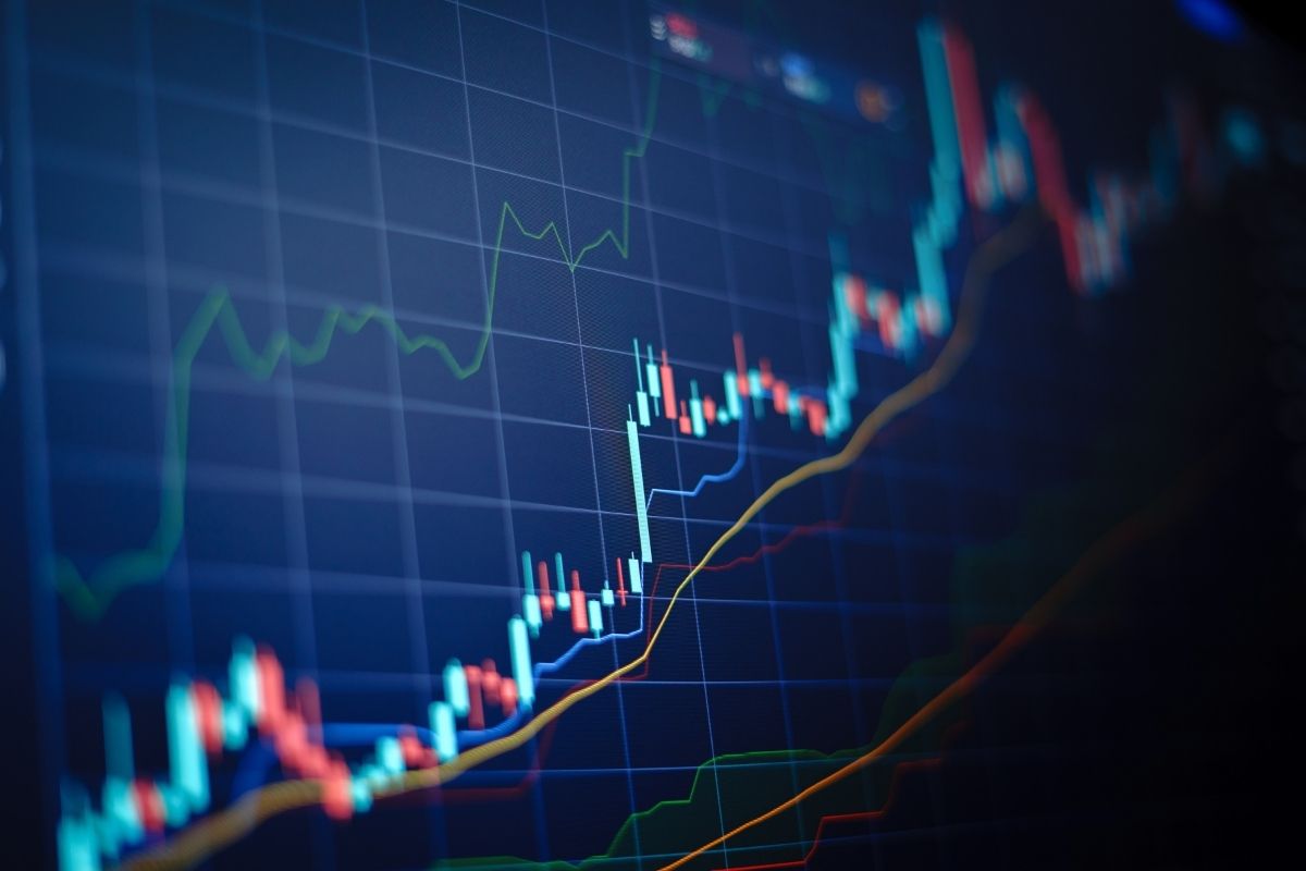 Financial chart commodities trading