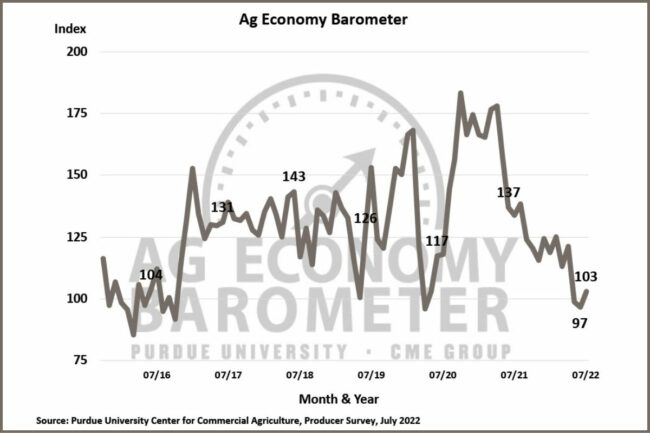 Ag Barometer July 2022