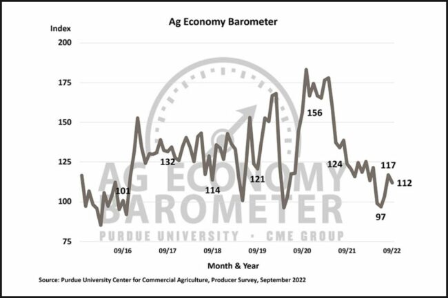 Ag Barometer 0922