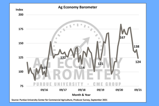 Ag-Barometer.jpg